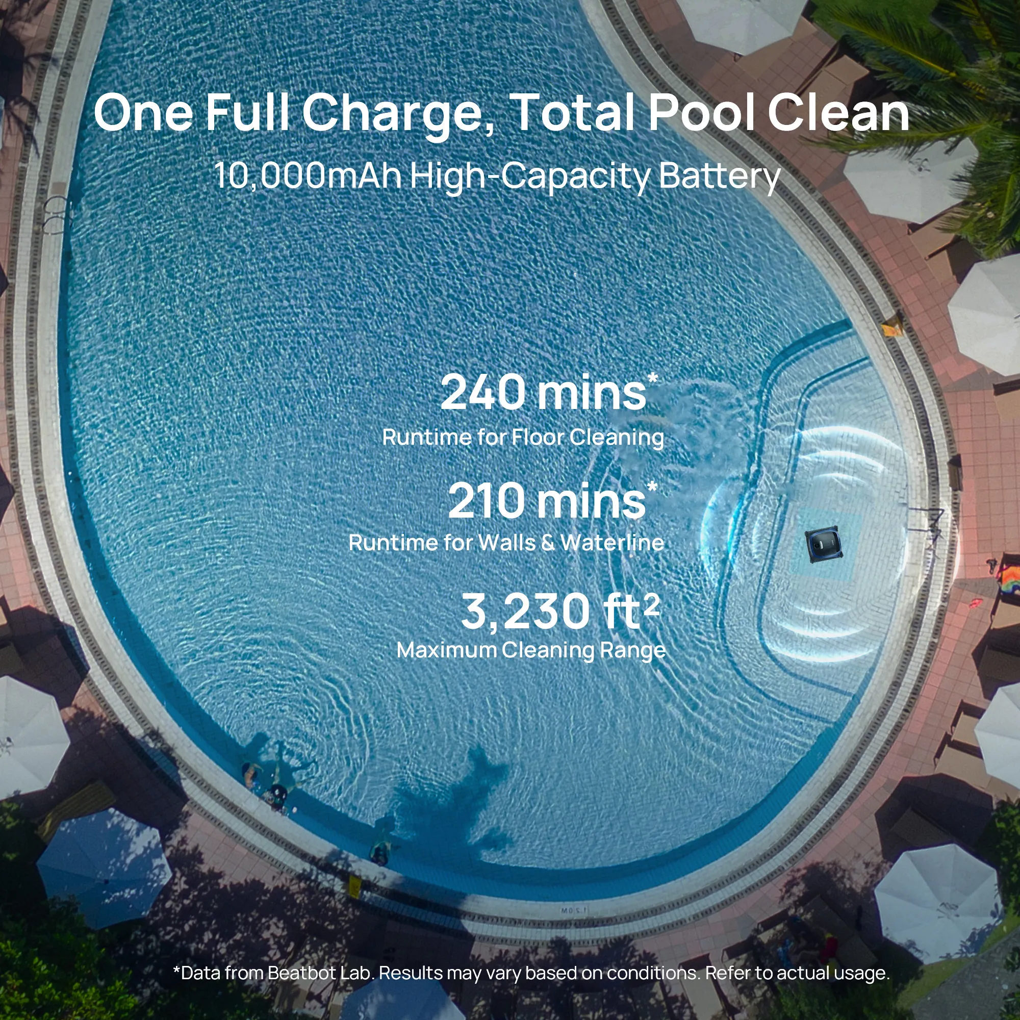 Beatbot P300 Pool Cleaner - Image 10